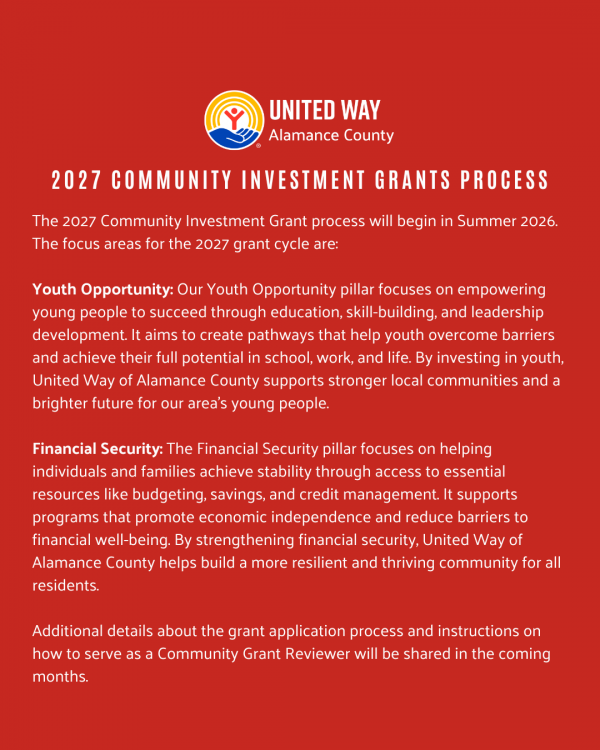 2027 CIG Focus Areas