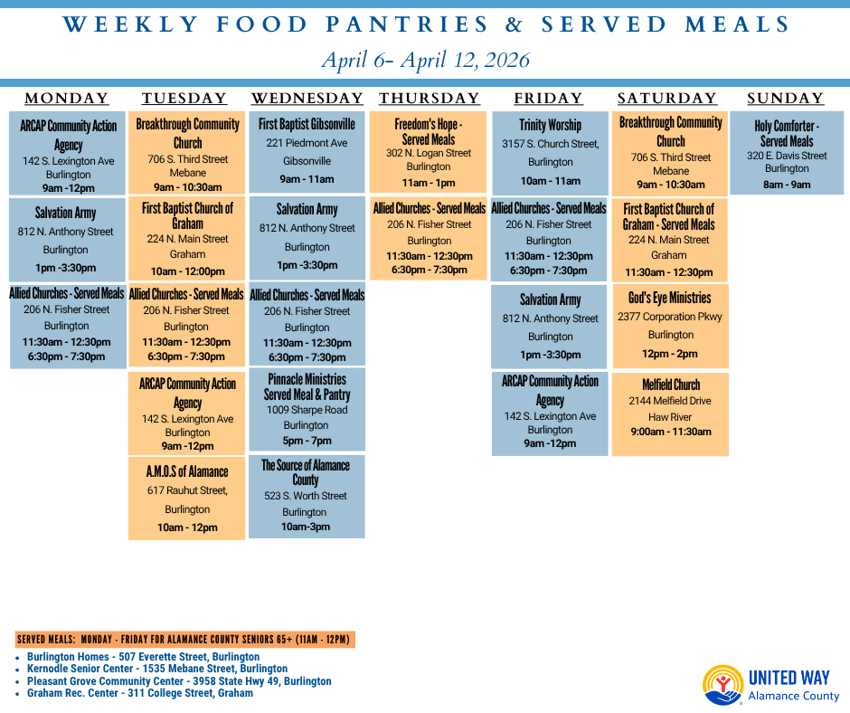 food calendar 4.6.26