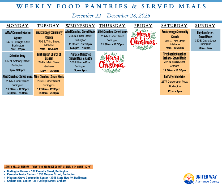 food pantry dec 22