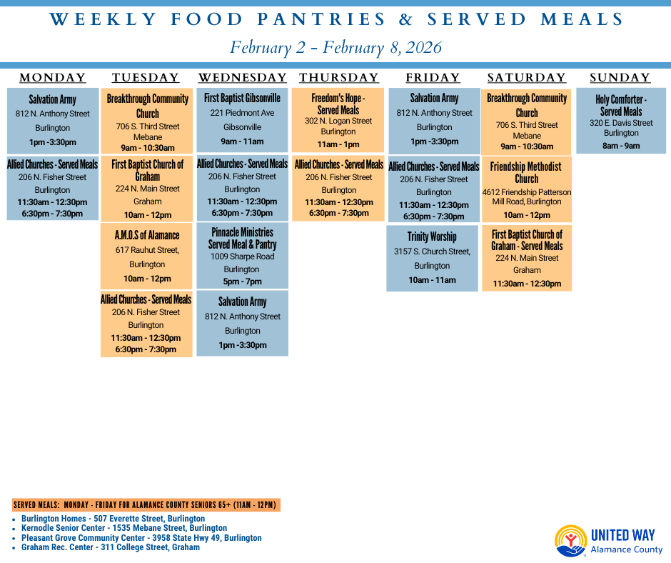 food calendar 2.2.26