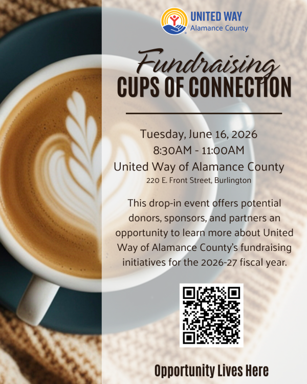 fundraising connections