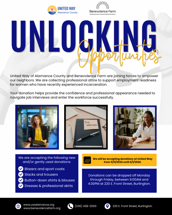 unlocking opps