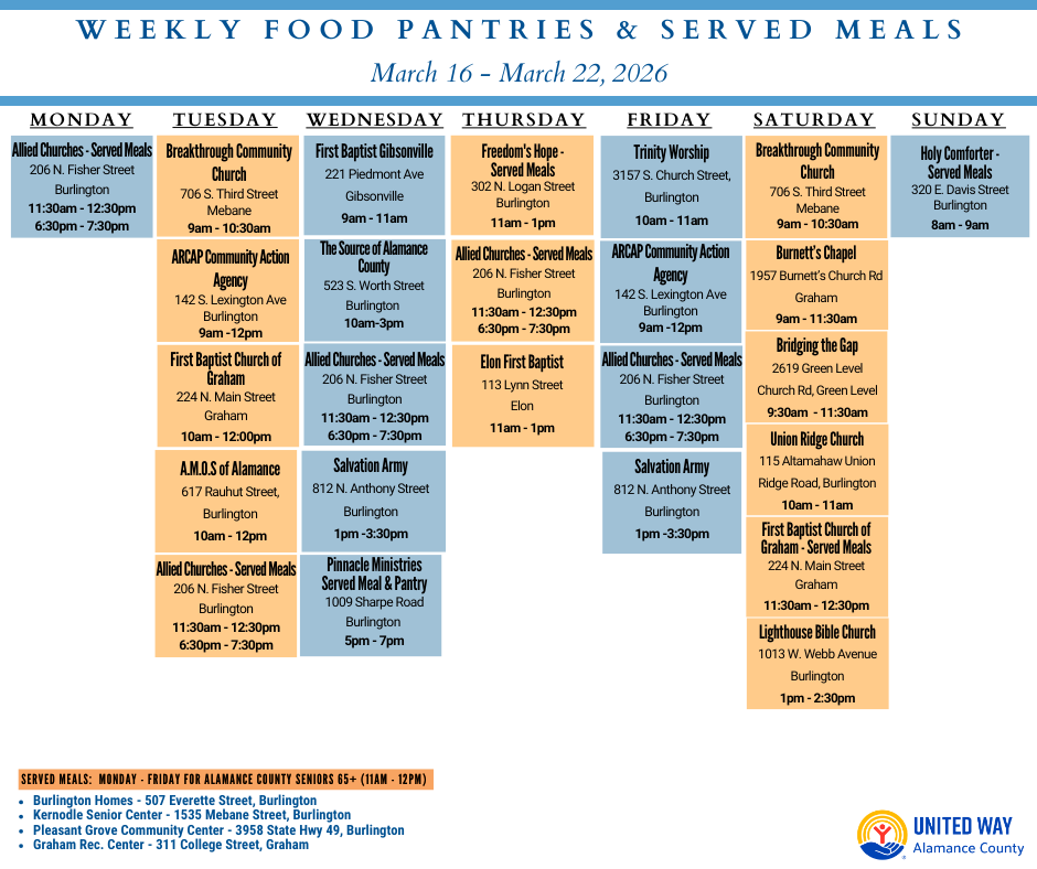 food calendar updated