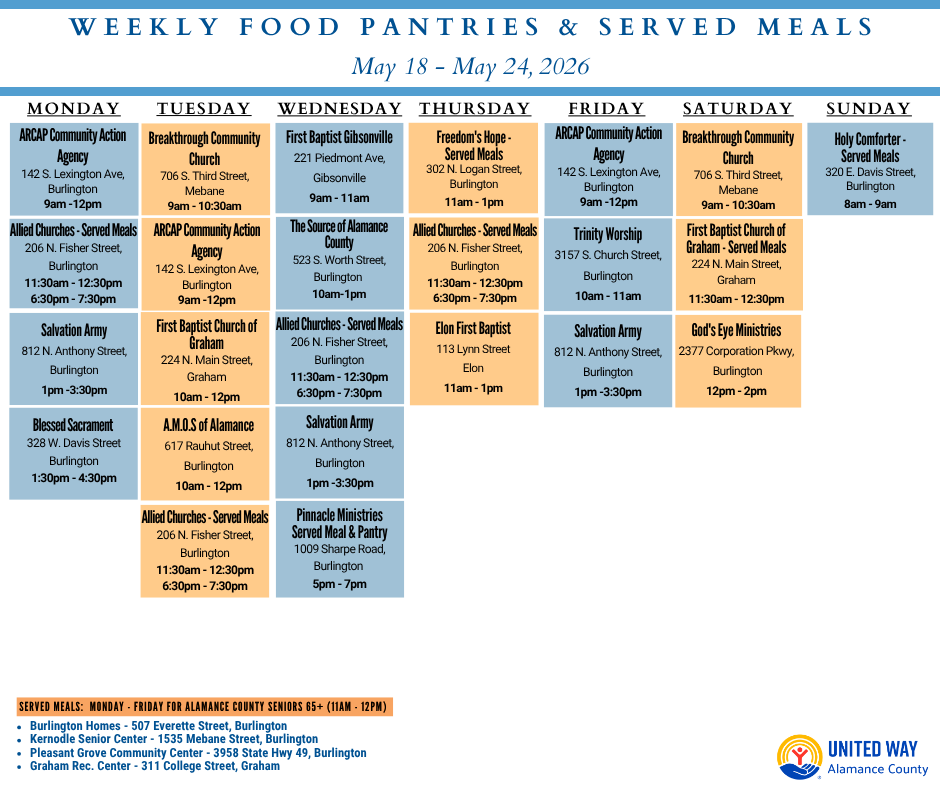 food calendar