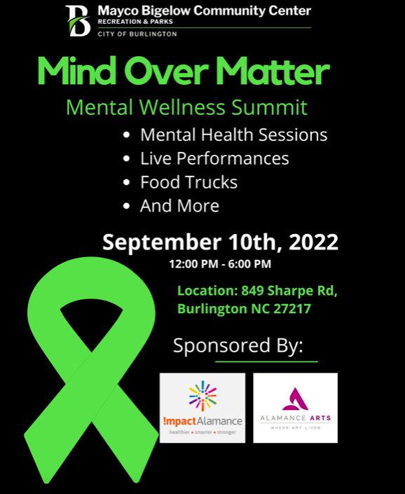 mind over matter wellness summit