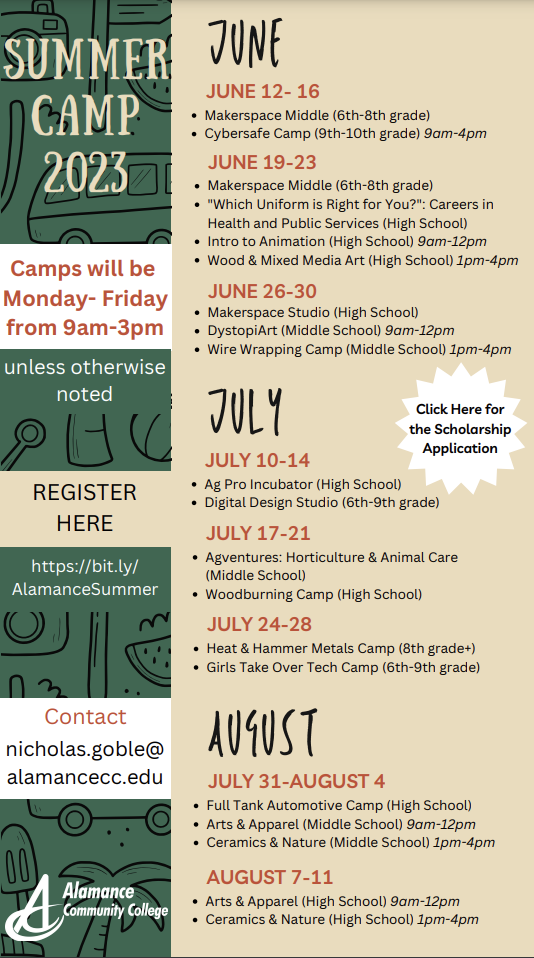 ACC Summer Camp Scholarships | United Way of Alamance County