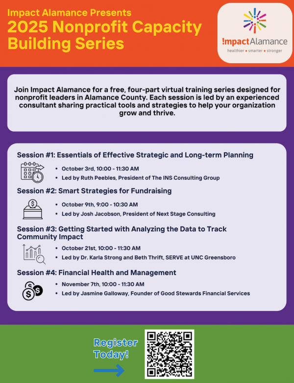 capacity building